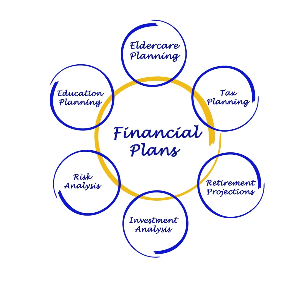 Senior Living in Kolkata