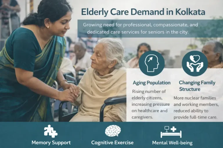elderly care demand in Kolkata 1 elderly care demand in Kolkata
