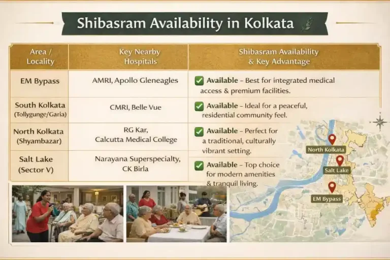 old age home near me Kolkata